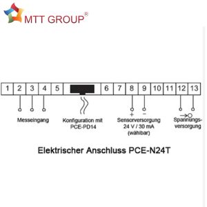 Chỉ báo nhiệt độ PCE-N24T